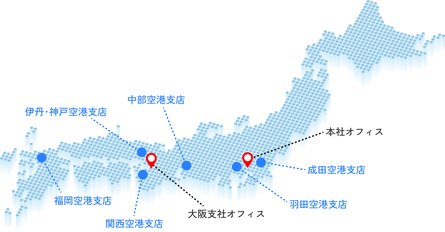 拠点マップ。成田空港支店、羽田空港支店、中部空港支店、伊丹・神戸空港支店、関西空港支店、福岡空港支店、本社オフィス、大阪支社オフィス